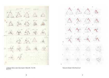 Forme en architecture, formes de l'architecture