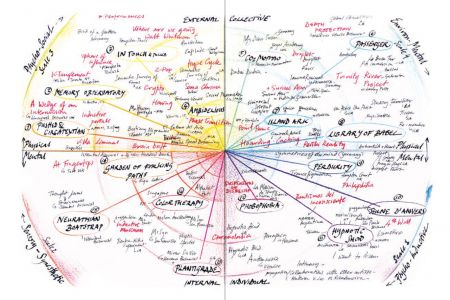 Quadrant Field