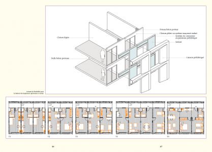 Exercice(s) d'architecture