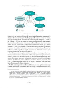 Analyser les œuvres en danse